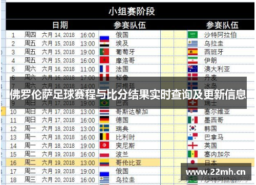 佛罗伦萨足球赛程与比分结果实时查询及更新信息