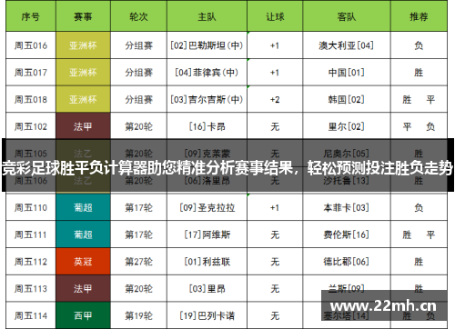 竞彩足球胜平负计算器助您精准分析赛事结果，轻松预测投注胜负走势